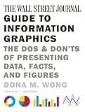 The Wall Street Journal Guide To Information Graphics The Dos And Donts Of Presenting Data Facts And Figures