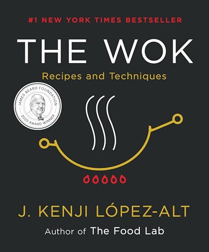 The Wok cover