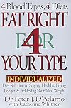 Eat Right 4 Your Type