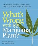 What's Wrong with My Marijuana Plant