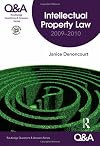 Q&A Intellectual Property Law (Questions and Answers)