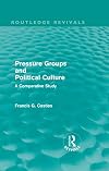 Pressure groups and political culture : a comparative study
