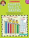 Funnybones Bks: wild Cht Tab Gr (Funnybone Bks)