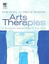 Arts Therapies: A Research-based Map of the Field