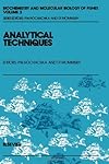 Analytical techniques