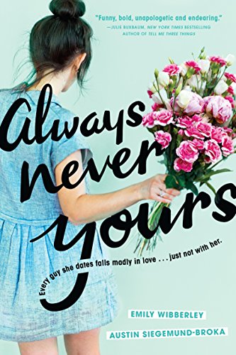 Cover of Always never yours