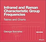 Infrared And Raman Characteristic Group Frequencies Tables And Charts