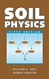 Soil Physics
