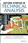 Getting Started in Technical Analysis