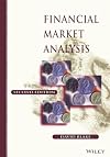 Financial Market Analysis