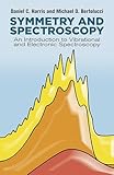 Symmetry And Spectroscopy An Introduction To Vibrational And Electronic Spectroscopy