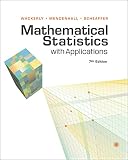 Mathematical Statistics With Applications