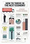 How to Thrive in the Next Economy: Designing Tomorrow's World Today