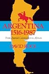 Argentina, 1516-1987: From Spanish Colonization to Alphonsín. (Updated)