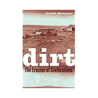 Dirt