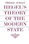 Hegel's Theory of the Modern State