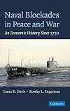 Naval Blockades in Peace and War: An Economic History since 1750