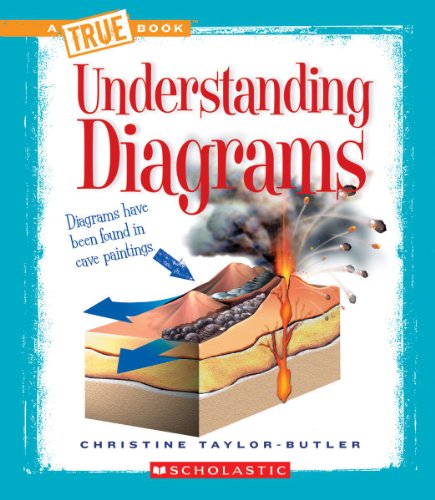 Understanding Diagrams (By: Christine Taylor-Butler) cover