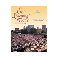 Music Listening Today With Enhanced Cds