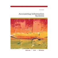 Accounting Information Systems