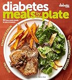 Diabetic Living Diabetes Meals by the Plate