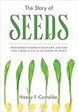The Story Of Seeds From Mendels Garden To Your Plate And How Theres More Of Less To Eat Around The World