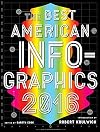 The Best American Infographics 2016