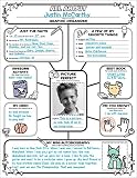 Graphic Organizer Posters Allaboutme Web 30 Fillin Personal Posters For Students To Display With Pride