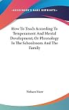 How to teach according to temperament and mental development