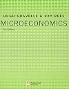Microeconomics