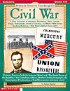 Primary Sources Teaching Kit: Civil Rights (Grades 4-8)