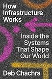How Infrastructure Works: Inside the Systems That Shape Our World