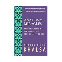 Anatomy of Miracles