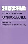 Suffering: A Test of Theological Method