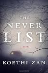 The Never List