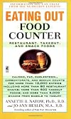 Eating Out Food Counter