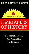 Random House Timetables of History: Second Revised Edition (Random House Vest Pocket Series)