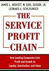 The Service Profit Chain