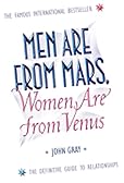 Men are from mars,Women are from Venus