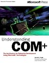 Understanding COM+