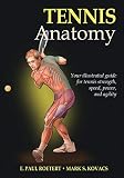 Tennis Anatomy