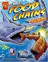 The World of Food Chains with Max Axiom, Super Scientist
