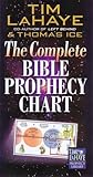 The Complete Bible Prophecy Chart 6panel Foldout