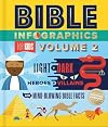 Light and Dark, Heroes and Villains, and Mind-Blowing Bible Facts