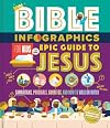 Bible Infographics for Kids Epic Guide to Jesus: Samaritans, Prodigals, Burritos, and How to Walk on Water