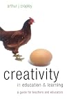 Creativity in Education & Learning