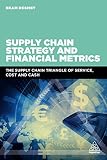 Supply Chain Strategy And Financial Metrics The Supply Chain Triangle Of Service Cost And Cash