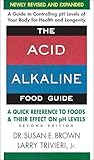The Acidalkaline Food Guide A Quick Reference To Foods Their Efffect On Ph Levels