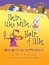 Skin Like Milk, Hair of Silk: What Are Similes and Metaphors?