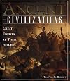 Ancient Civilizations: Great Empires at Their Heights